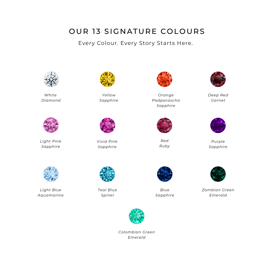 Nova Signet Ring – Teal Blue Spinel