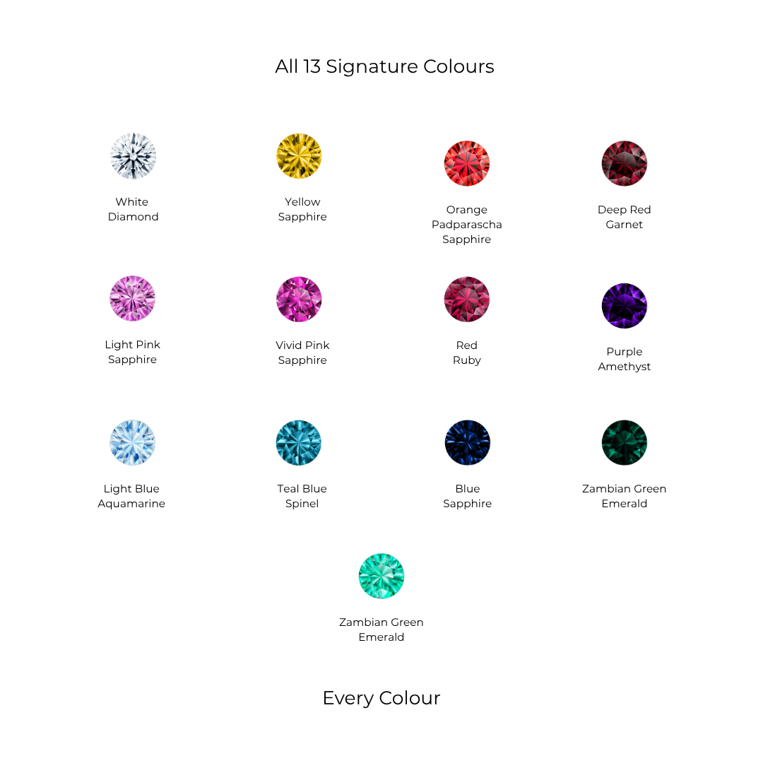 Nova Lateral Signet Ring – Orange Padparadscha Sapphire