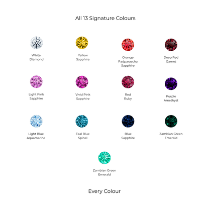 Nova Lateral Signet Ring – Orange Padparadscha Sapphire